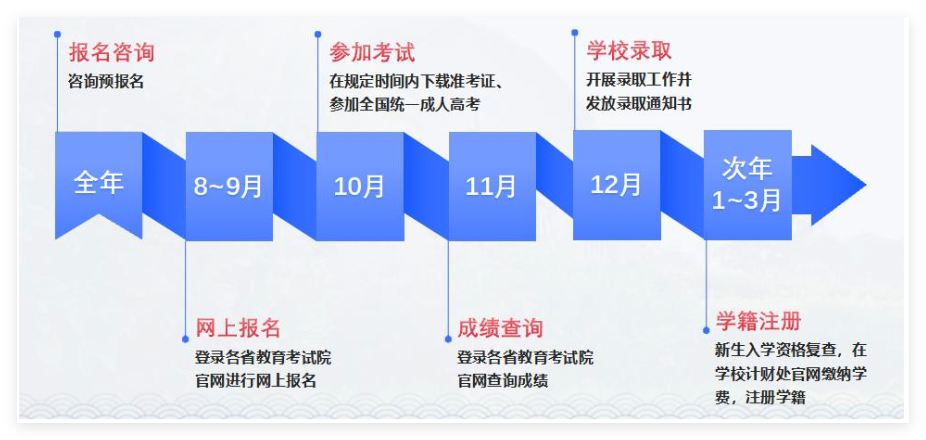 QQ_1783571228339